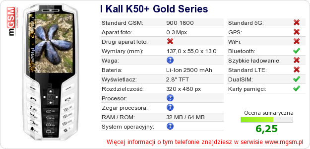 Dane telefonu I Kall K50+ Gold Series
