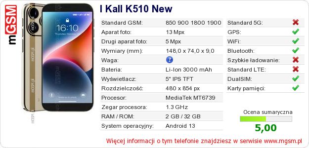 Dane telefonu I Kall K510 New