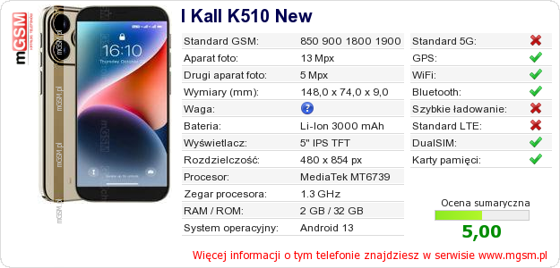 Dane telefonu I Kall K510 New