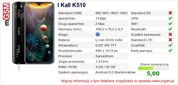 Dane telefonu I Kall K510 Dane telefonu I Kall K510