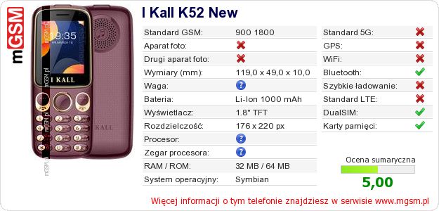 Dane telefonu I Kall K52 New