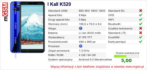 Dane telefonu I Kall K520