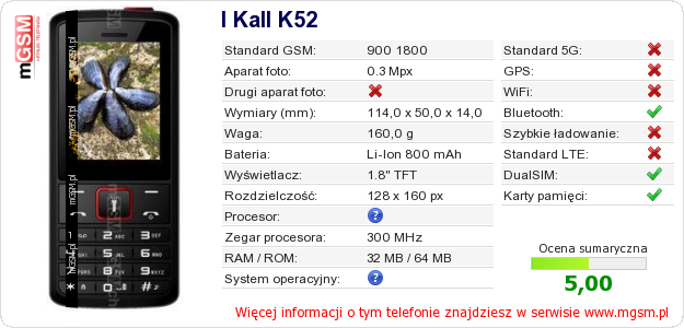 Dane telefonu I Kall K52
