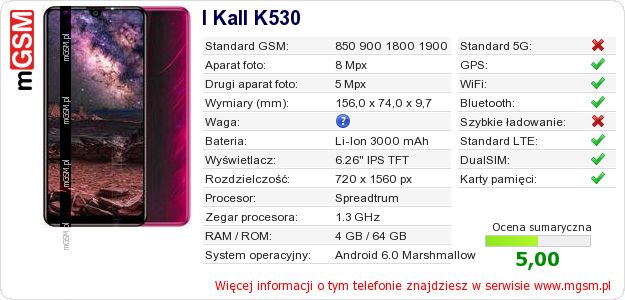 Dane telefonu I Kall K530 Dane telefonu I Kall K530