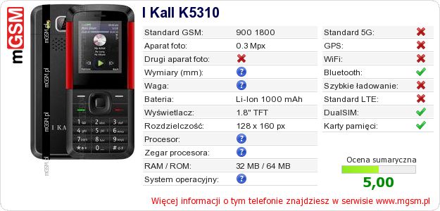 Dane telefonu I Kall K5310 Dane telefonu I Kall K5310