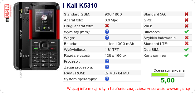 Dane telefonu I Kall K5310