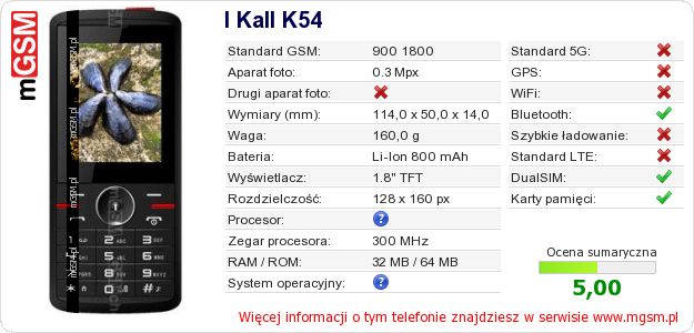 Dane telefonu I Kall K54