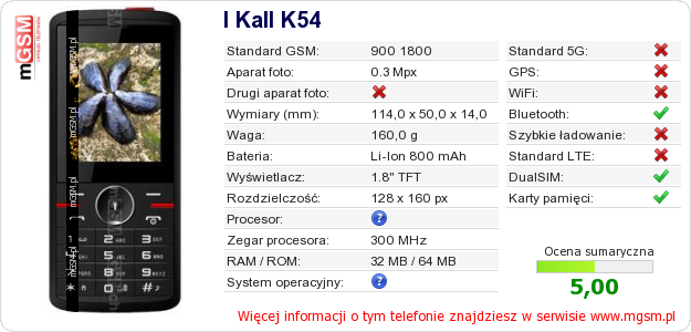 Dane telefonu I Kall K54