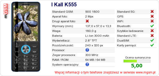 Dane telefonu I Kall K555
