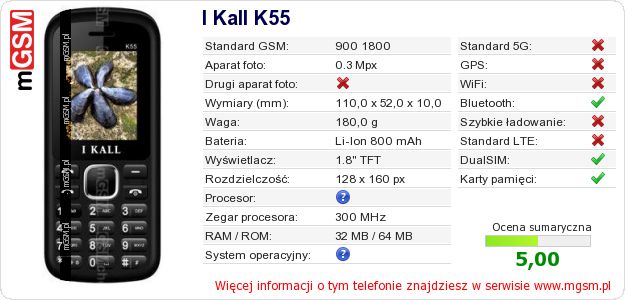 Dane telefonu I Kall K55