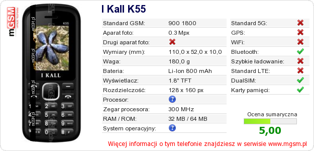 Dane telefonu I Kall K55 Dane telefonu I Kall K55