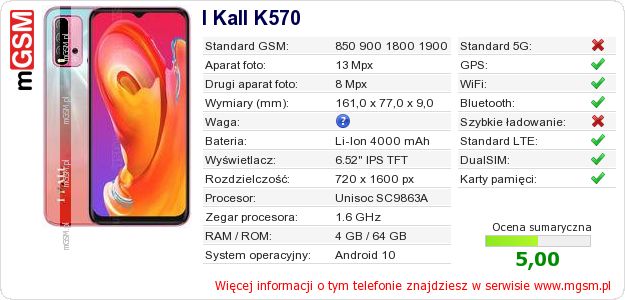 Dane telefonu I Kall K570 Dane telefonu I Kall K570