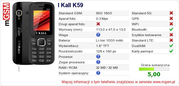Dane telefonu I Kall K59