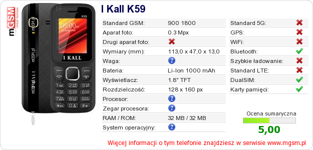 Dane telefonu I Kall K59