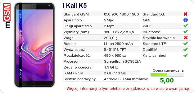 Dane telefonu I Kall K5 Dane telefonu I Kall K5