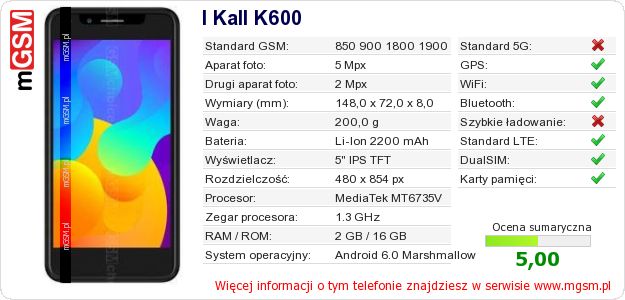 Dane telefonu I Kall K600
