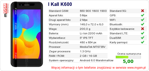 Dane telefonu I Kall K600