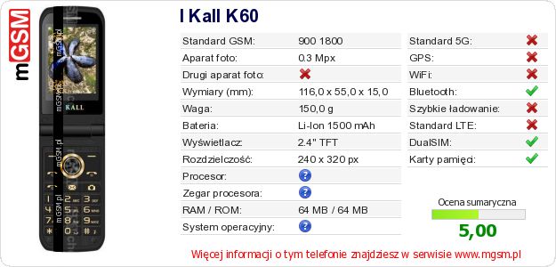 Dane telefonu I Kall K60