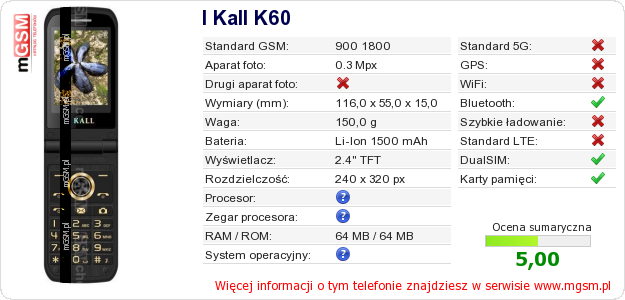 Dane telefonu I Kall K60