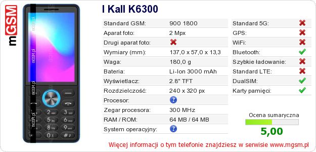Dane telefonu I Kall K6300