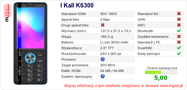 Dane telefonu I Kall K6300
