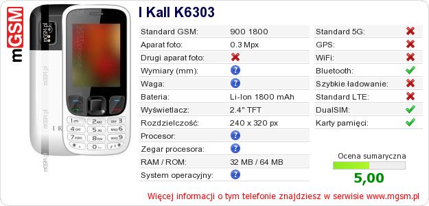 Dane telefonu I Kall K6303 Dane telefonu I Kall K6303