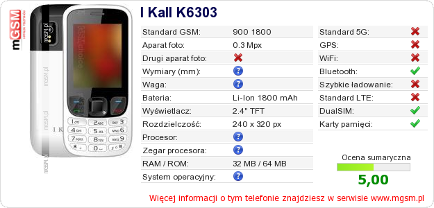 Dane telefonu I Kall K6303