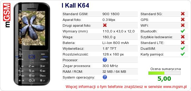 Dane telefonu I Kall K64 Dane telefonu I Kall K64