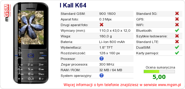 Dane telefonu I Kall K64
