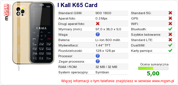 Dane telefonu I Kall K65 Card