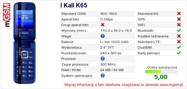 Dane telefonu I Kall K65 Dane telefonu I Kall K65