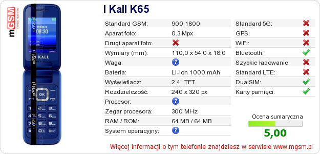 Dane telefonu I Kall K65