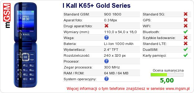 Dane telefonu I Kall K65+ Gold Series Dane telefonu I Kall K65+ Gold Series