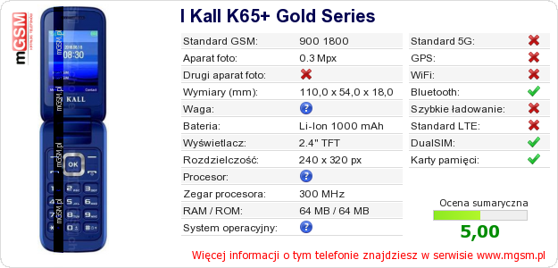 Dane telefonu I Kall K65+ Gold Series