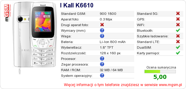 Dane telefonu I Kall K6610