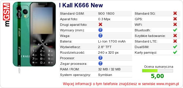 Dane telefonu I Kall K666 New
