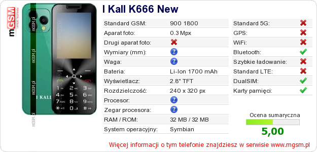 Dane telefonu I Kall K666 New Dane telefonu I Kall K666 New