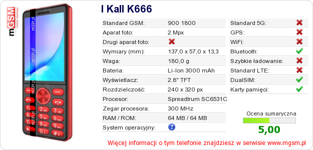Dane telefonu I Kall K666