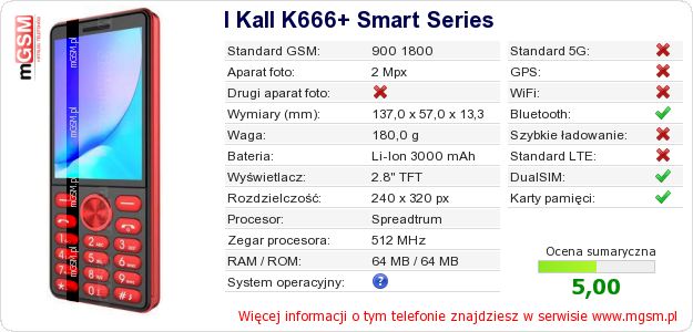 Dane telefonu I Kall K666+ Smart Series