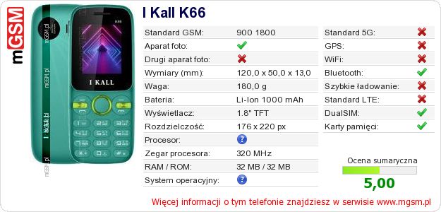 Dane telefonu I Kall K66 Dane telefonu I Kall K66