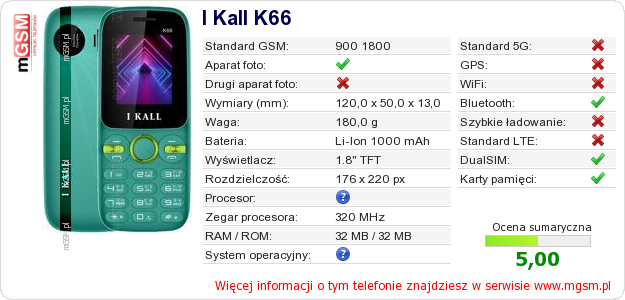 Dane telefonu I Kall K66
