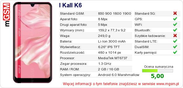 Dane telefonu I Kall K6