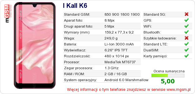 Dane telefonu I Kall K6