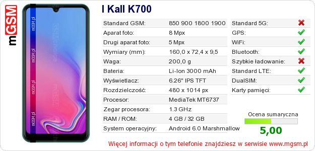 Dane telefonu I Kall K700