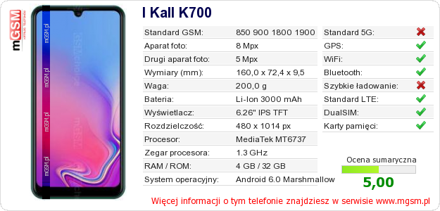 Dane telefonu I Kall K700