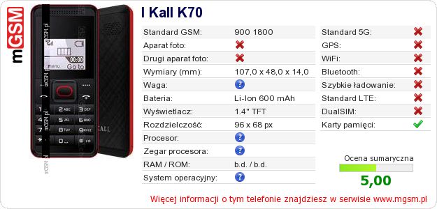 Dane telefonu I Kall K70 Dane telefonu I Kall K70
