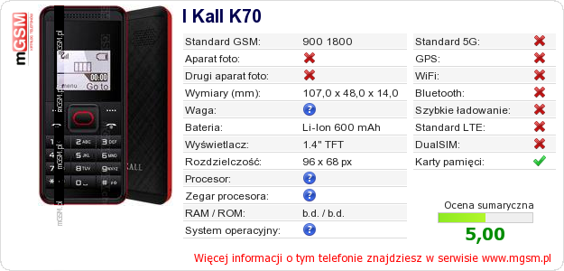 Dane telefonu I Kall K70