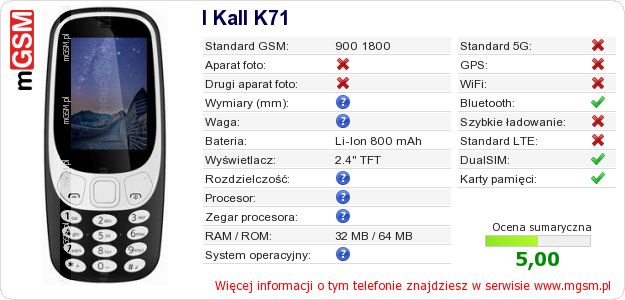 Dane telefonu I Kall K71 Dane telefonu I Kall K71