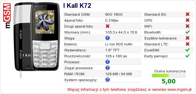 Dane telefonu I Kall K72 Dane telefonu I Kall K72