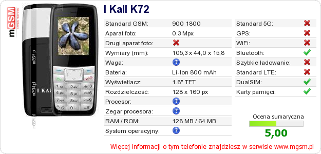 Dane telefonu I Kall K72